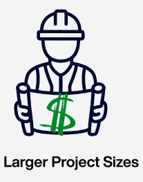 larger project sizes